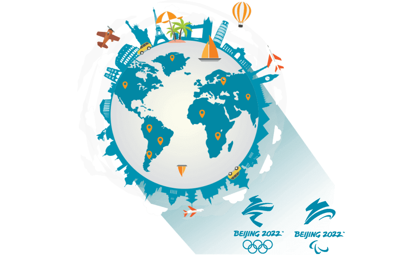 在海外连接到中国的代理 - VPN回国